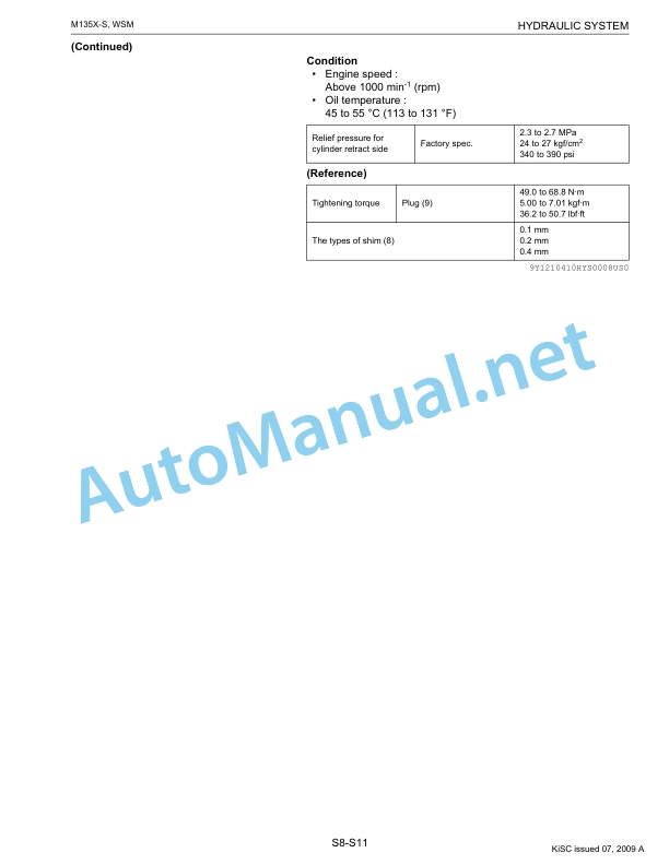 Kubota M135X-S Supplement Tractor Workshop Manual PDF-4