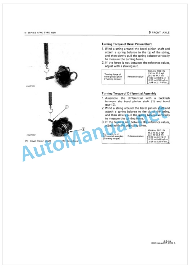 Kubota M4500(A-AC), M5500(A-AC), M7500(A-AC) Tractor Workshop Manual PDF-5