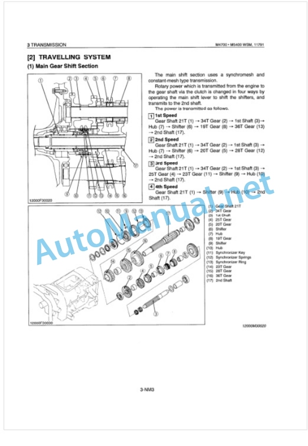 Kubota M4700, M5400 Workshop Manual PDF-3
