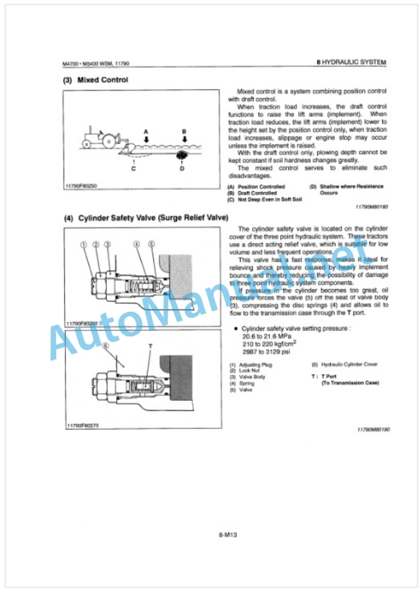 Kubota M4700, M5400 Workshop Manual PDF-4