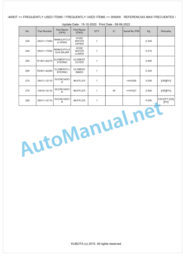Kubota M4700DT, M5400DT Parts Manual PDF BKIDK0108 1 Kubota M4700DT, M5400DT Parts Manual PDF BKIDK0108