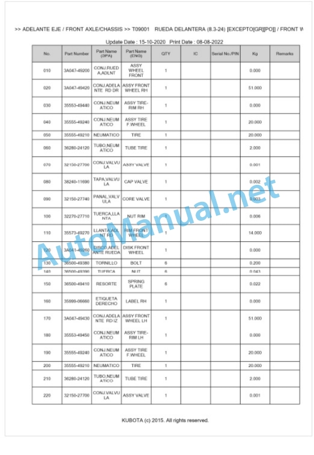Kubota M4700DT, M5400DT Parts Manual PDF BKIDK0108 4 Kubota M4700DT, M5400DT Parts Manual PDF BKIDK0108-4