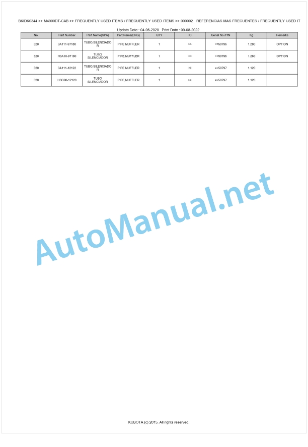 Kubota M4900DT-CAB, M5700DT-CAB Parts Manual PDF BKIDK0344 1 Kubota M4900DT-CAB, M5700DT-CAB Parts Manual PDF BKIDK0344