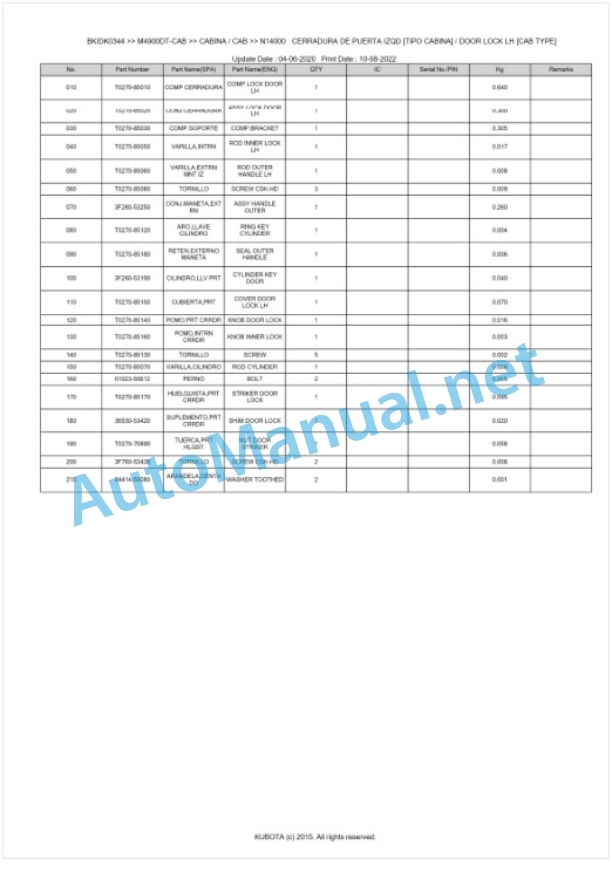 Kubota M4900DT-CAB, M5700DT-CAB Parts Manual PDF BKIDK0344 5 Kubota M4900DT-CAB, M5700DT-CAB Parts Manual PDF BKIDK0344-5