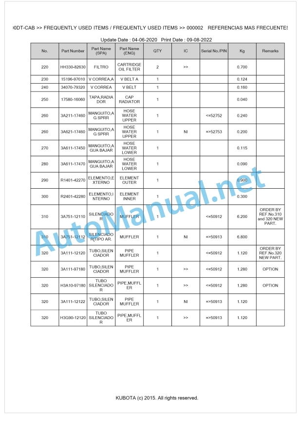 Kubota M4900DT-CAB, M5700DT-CAB Parts Manual PDF BKIDK0346 1 Kubota M4900DT-CAB, M5700DT-CAB Parts Manual PDF BKIDK0346