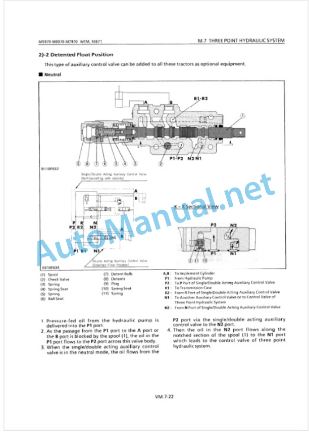 Kubota M4950, M5950, M6950, M7950 Workshop Manual PDF-5