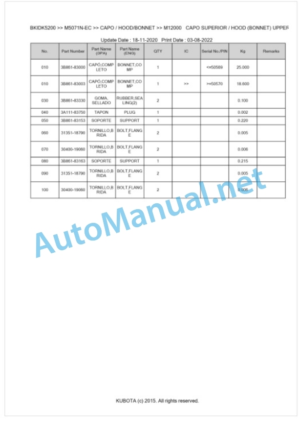 Kubota M5071 Parts Manual PDF BKIDK5200 5 Kubota M5071 Parts Manual PDF BKIDK5200-5