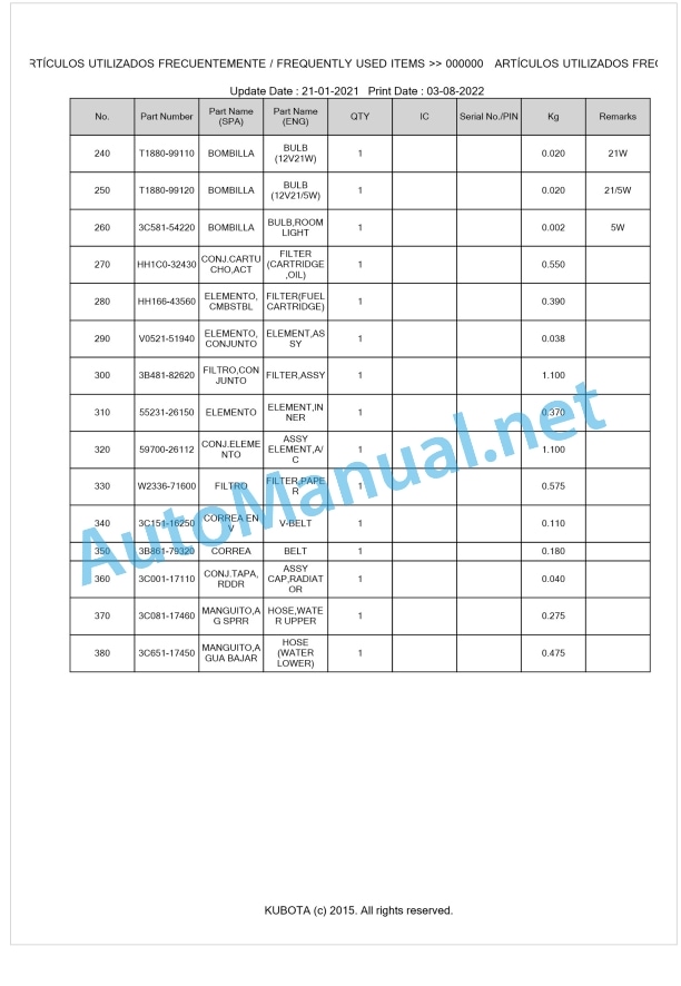 Kubota M5071NC Parts Manual PDF BKIDK5198 1 Kubota M5071NC Parts Manual PDF BKIDK5198