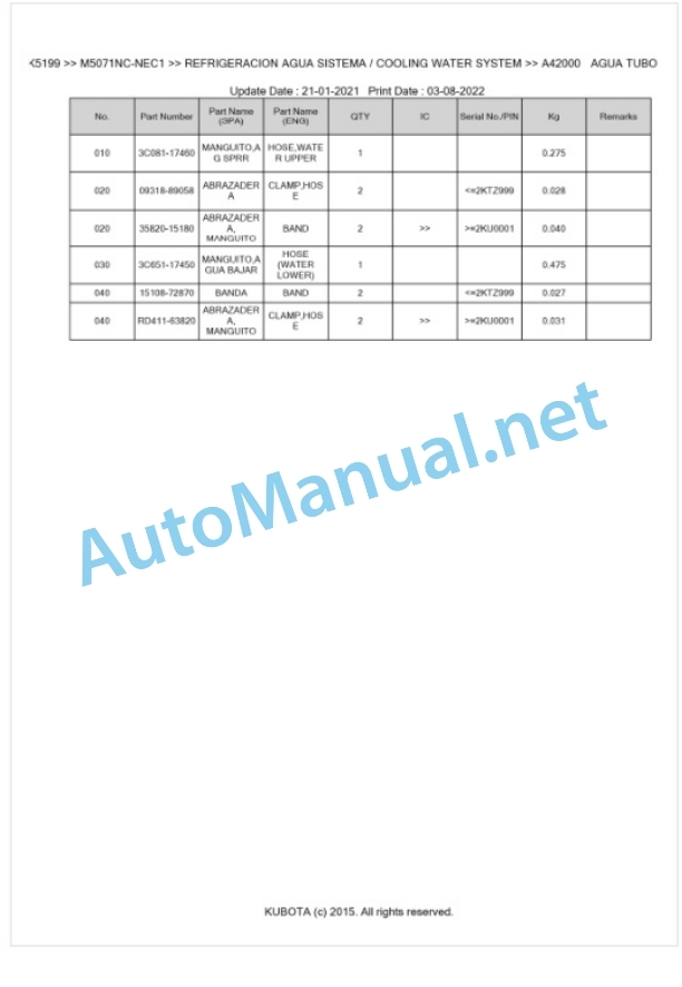Kubota M5071NC Parts Manual PDF BKIDK5199 2 Kubota M5071NC Parts Manual PDF BKIDK5199-2