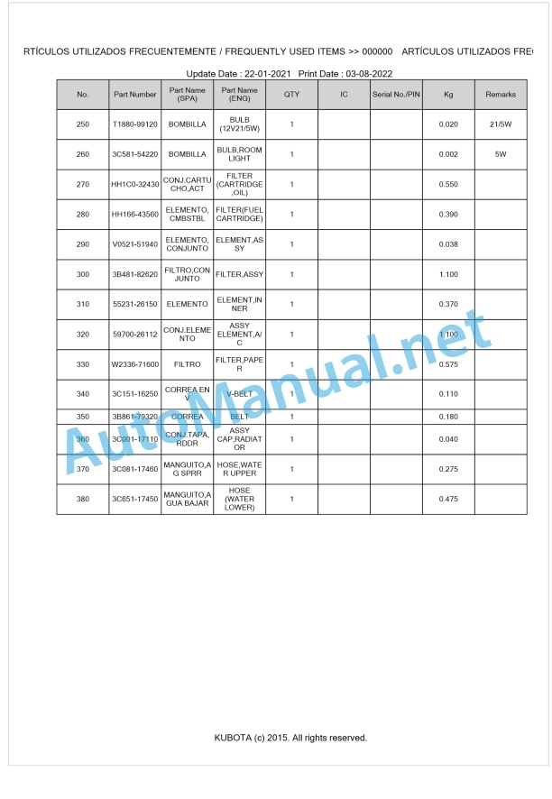 Kubota M5071NC Parts Manual PDF BKIDK5386 1 Kubota M5071NC Parts Manual PDF BKIDK5386