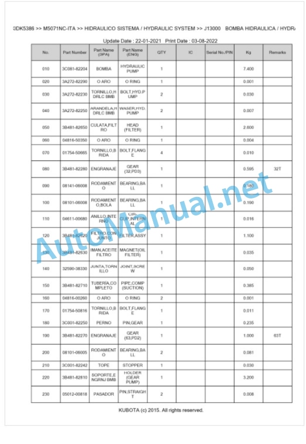 Kubota M5071NC Parts Manual PDF BKIDK5386 4 Kubota M5071NC Parts Manual PDF BKIDK5386-4