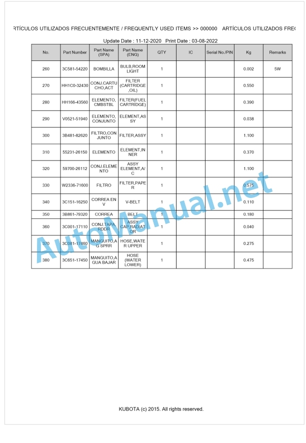 Kubota M5072NC Parts Manual PDF BKIDK5426 1 Kubota M5072NC Parts Manual PDF BKIDK5426