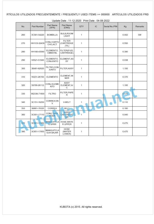 Kubota M5072NC Parts Manual PDF BKIDK5427 1 Kubota M5072NC Parts Manual PDF BKIDK5427