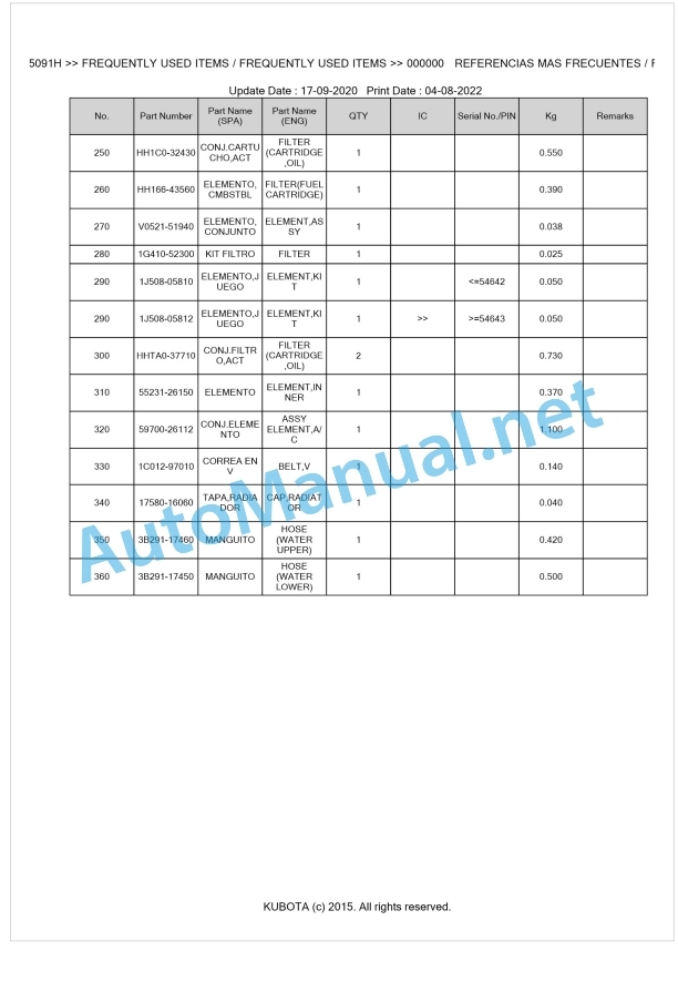 Kubota M5091H Parts Manual PDF BKIDK5165 1 Kubota M5091H Parts Manual PDF BKIDK5165
