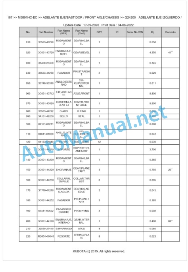 Kubota M5091HC-EC Parts Manual PDF BKIDK5167 4 Kubota M5091HC-EC Parts Manual PDF BKIDK5167-4