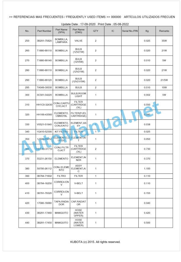 Kubota M5091HC Parts Manual PDF BKIDK5384 1 Kubota M5091HC Parts Manual PDF BKIDK5384