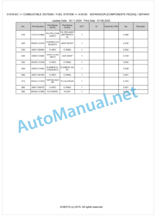 Kubota M5091N, M5101N Parts Manual PDF BKIDK5204-2