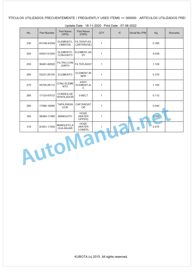 Kubota M5091N, M5101N Parts Manual PDF BKIDK5205
