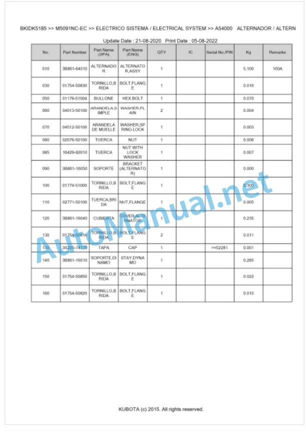 Kubota M5091NC, M5101NC Parts Manual PDF BKIDK5185-2