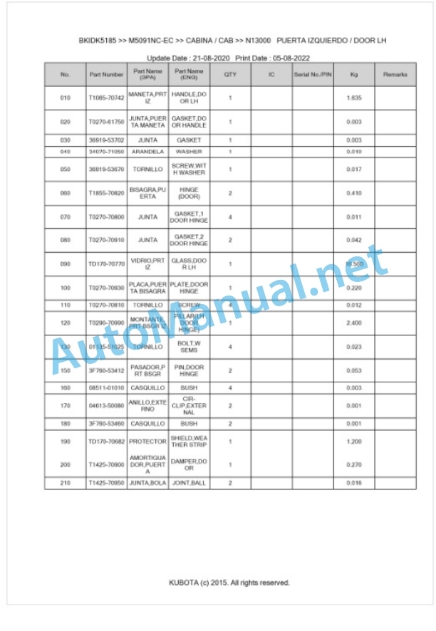 Kubota M5091NC, M5101NC Parts Manual PDF BKIDK5185-5
