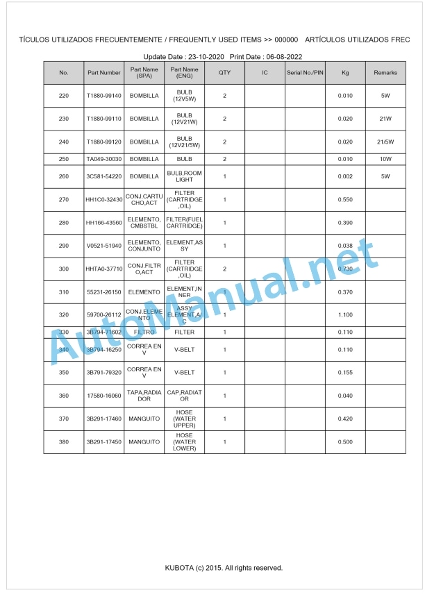 Kubota M5091UNC Parts Manual PDF BKIDK5239 1 Kubota M5091UNC Parts Manual PDF BKIDK5239