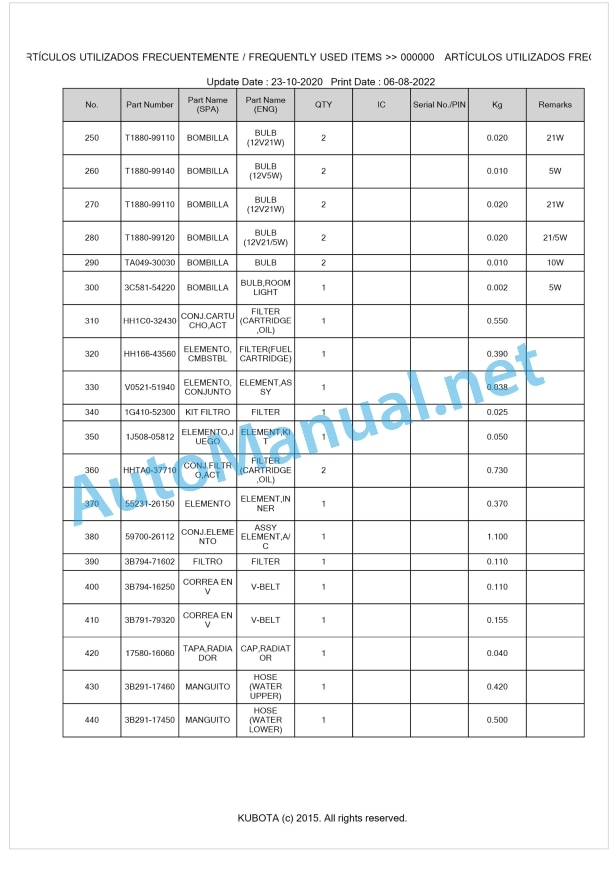 Kubota M5092HC, M5112HC Parts Manual PDF BKIDK5419 1 Kubota M5092HC, M5112HC Parts Manual PDF BKIDK5419