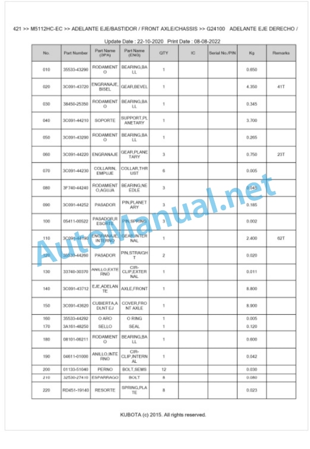 Kubota M5092HC, M5112HC Parts Manual PDF BKIDK5421 4 Kubota M5092HC, M5112HC Parts Manual PDF BKIDK5421-4