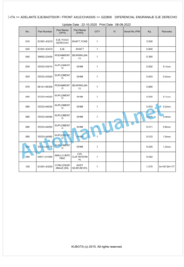Kubota M5092HC, M5112HC Parts Manual PDF BKIDK5422 4 Kubota M5092HC, M5112HC Parts Manual PDF BKIDK5422-4