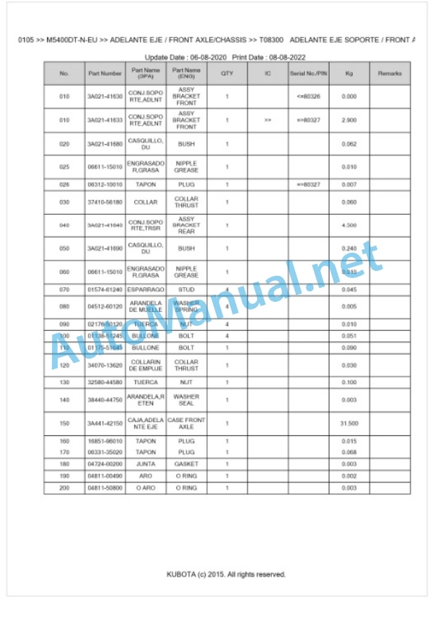 Kubota M5400DT-N-EU Parts Manual PDF BKIDK0105 4 Kubota M5400DT-N-EU Parts Manual PDF BKIDK0105-4