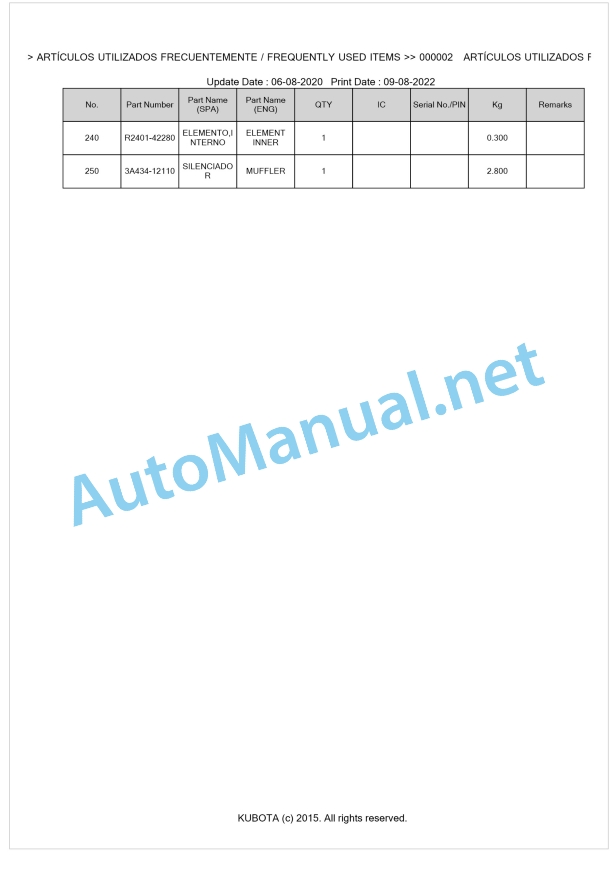 Kubota M5400DT-N-FRANCE Parts Manual PDF BKIDK0106 1 Kubota M5400DT-N-FRANCE Parts Manual PDF BKIDK0106