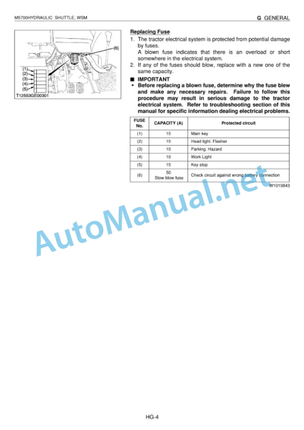 Alternative view of Kubota M5700 Hydraulic Shuttle Supplement Tractor Workshop Manual PDF