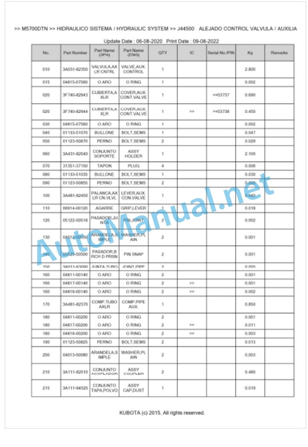 Kubota M5700DTN Parts Manual PDF BKIDK0339 5 Kubota M5700DTN Parts Manual PDF BKIDK0339-5