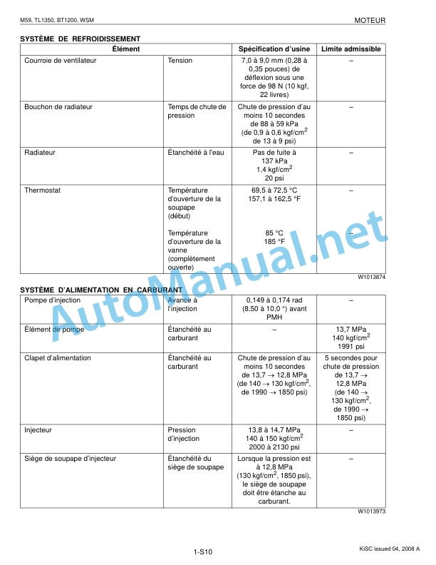Alternative view of Kubota M59, TL1350, BT1200 Tractor, Front Loader, Excavator Workshop Manual PDF