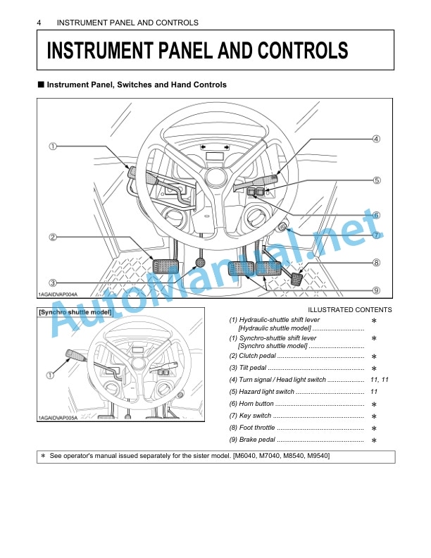 Kubota M6040, M7040, M8540, M9540 Tractor Operators Manual PDF-3