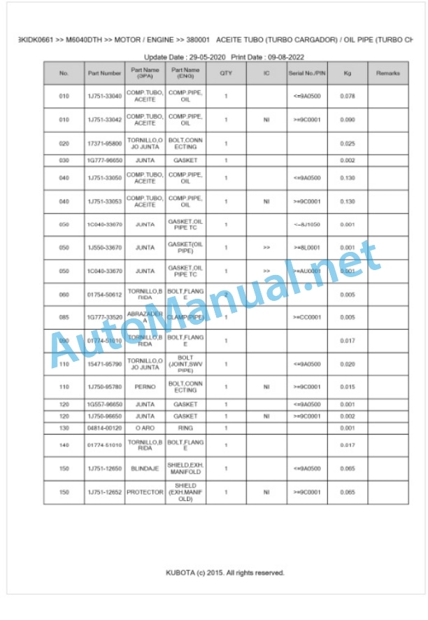 Kubota M6040, M7040 Parts Manual PDF BKIDK0661 2 Kubota M6040, M7040 Parts Manual PDF BKIDK0661-2