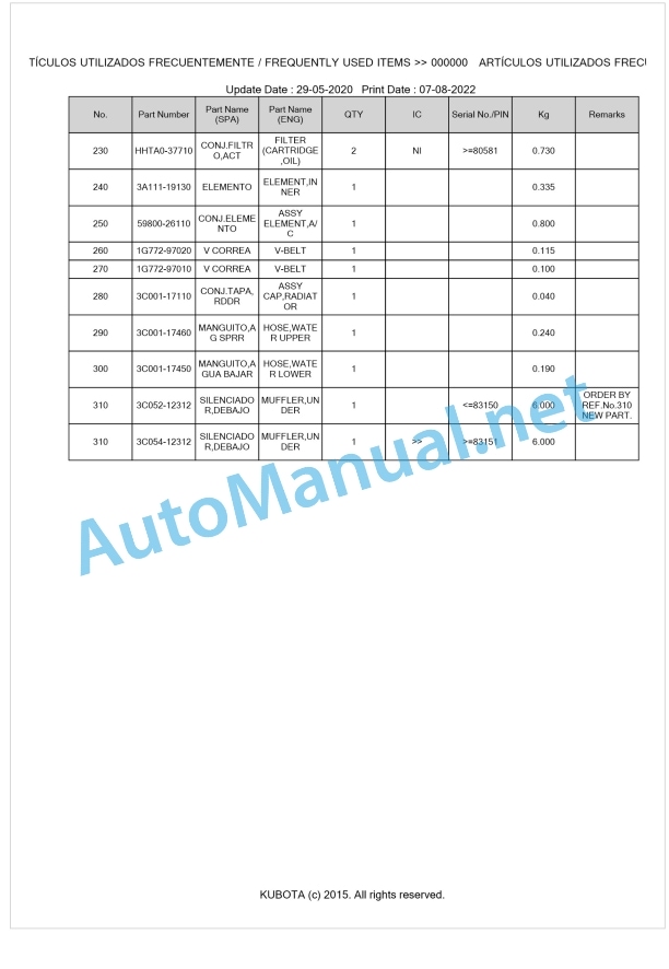 Kubota M6040, M7040 Parts Manual PDF BKIDK0662 1 Kubota M6040, M7040 Parts Manual PDF BKIDK0662