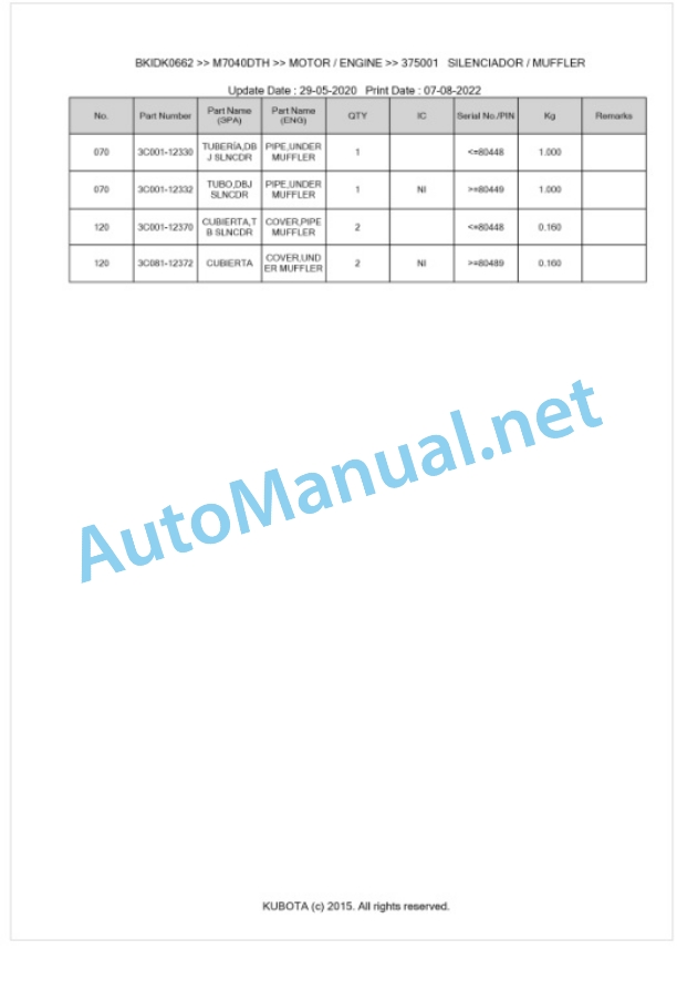 Kubota M6040, M7040 Parts Manual PDF BKIDK0662 2 Kubota M6040, M7040 Parts Manual PDF BKIDK0662-2
