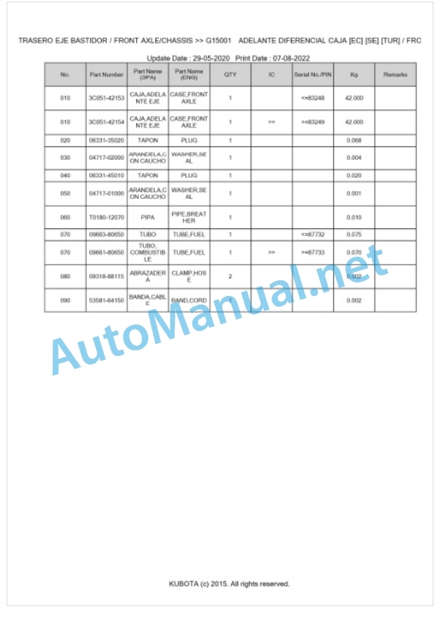 Kubota M6040, M7040 Parts Manual PDF BKIDK0662 4 Kubota M6040, M7040 Parts Manual PDF BKIDK0662-4
