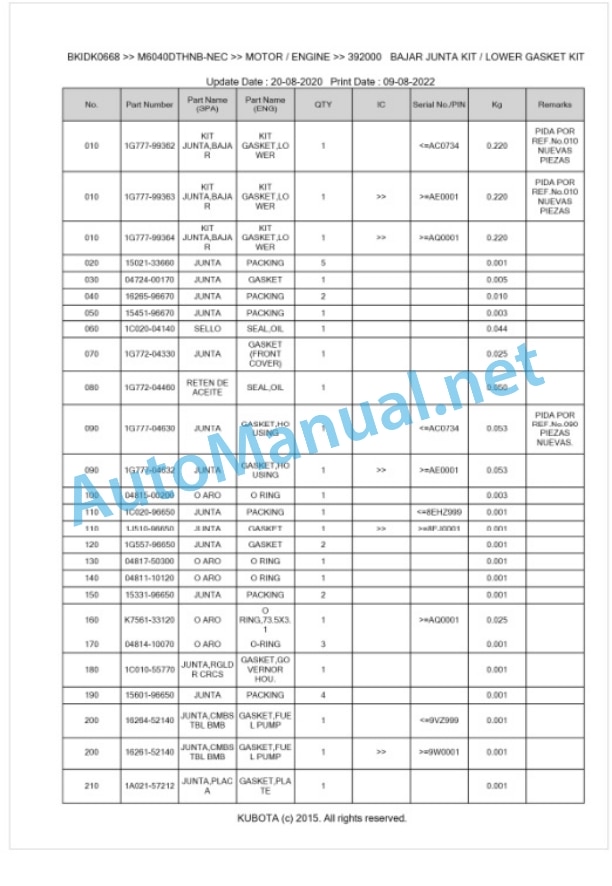 Kubota M6040DTHNB, M7040DTHNB Parts Manual PDF BKIDK0668 2 Kubota M6040DTHNB, M7040DTHNB Parts Manual PDF BKIDK0668-2