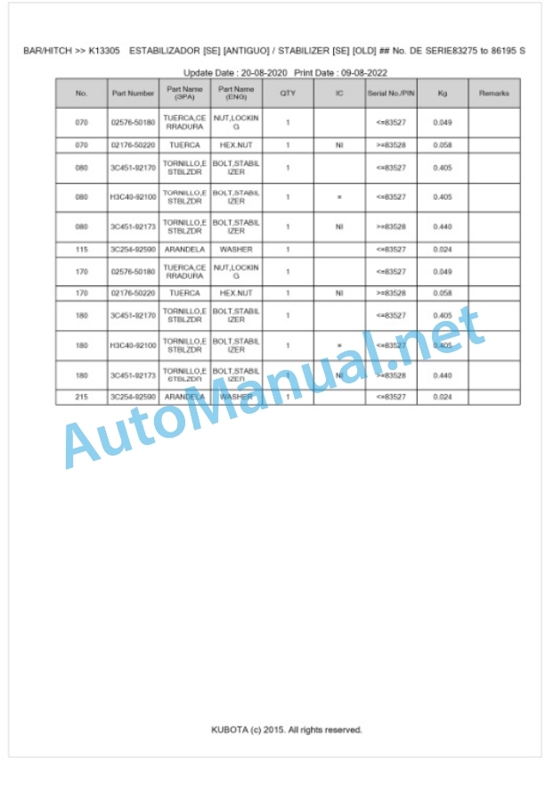 Kubota M6040DTHNB, M7040DTHNB Parts Manual PDF BKIDK0668 5 Kubota M6040DTHNB, M7040DTHNB Parts Manual PDF BKIDK0668-5