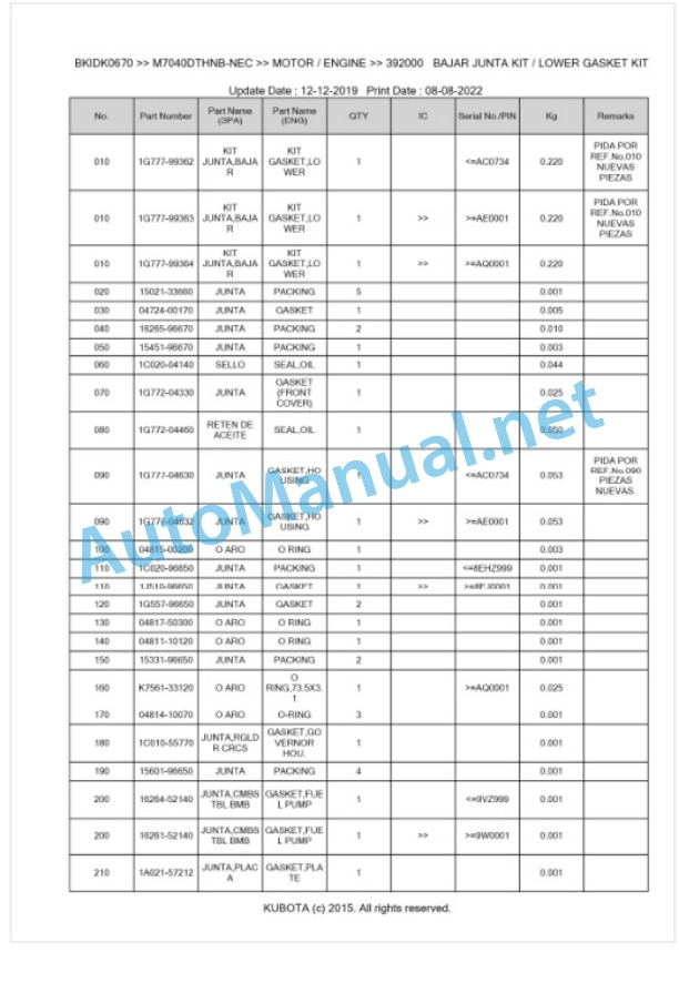 Kubota M6040DTHNB, M7040DTHNB Parts Manual PDF BKIDK0670 2 Kubota M6040DTHNB, M7040DTHNB Parts Manual PDF BKIDK0670-2
