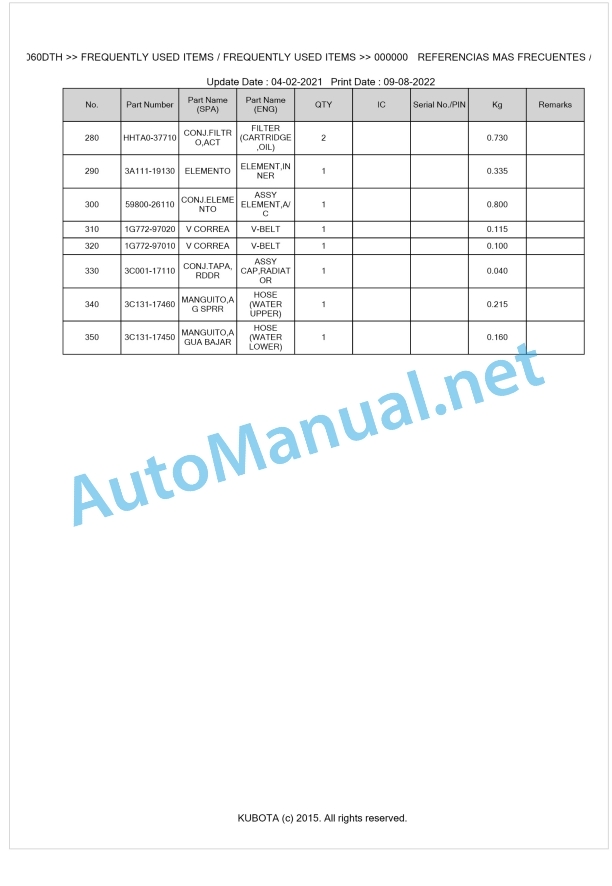 Kubota M6060, M7060 Parts Manual PDF BKIDK5052 1 Kubota M6060, M7060 Parts Manual PDF BKIDK5052