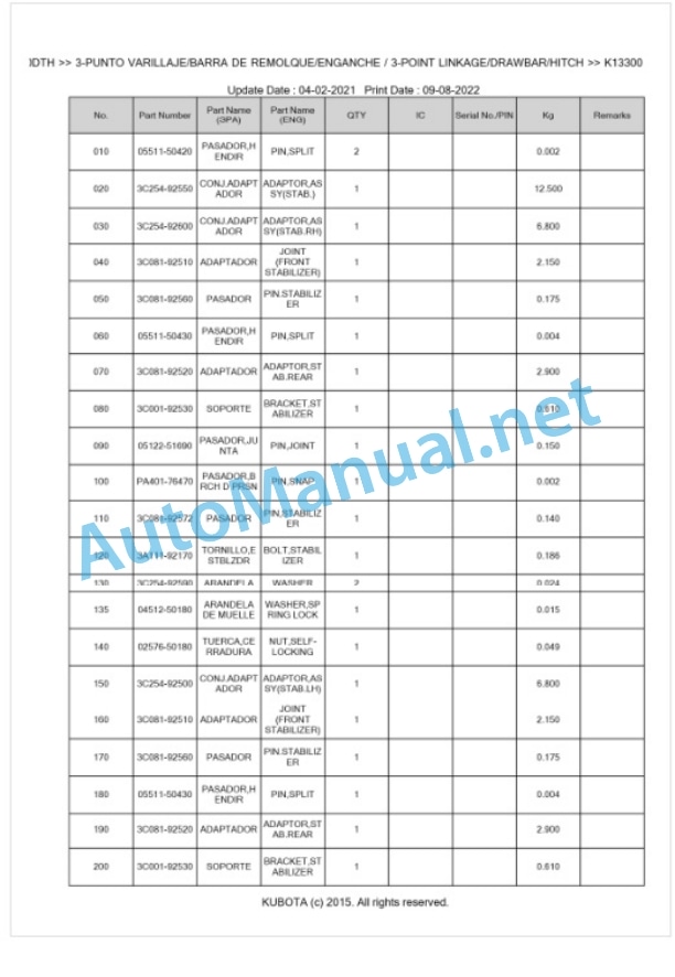 Kubota M6060, M7060 Parts Manual PDF BKIDK5052 5 Kubota M6060, M7060 Parts Manual PDF BKIDK5052-5