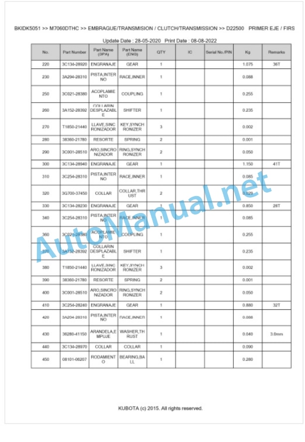 Kubota M6060C, M7060C Parts Manual PDF BKIDK5051 3 Kubota M6060C, M7060C Parts Manual PDF BKIDK5051-3