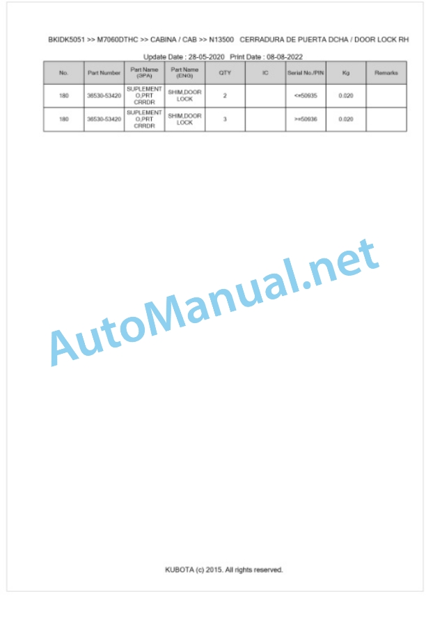 Kubota M6060C, M7060C Parts Manual PDF BKIDK5051 5 Kubota M6060C, M7060C Parts Manual PDF BKIDK5051-5