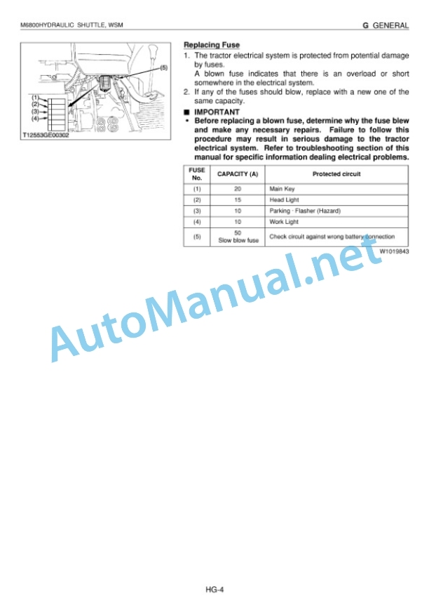 Alternative view of Kubota M6800 Hydraulic Shuttle Supplement Tractor Workshop Manual PDF
