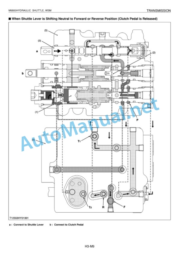 Kubota M6800 Hydraulic Shuttle Supplement Tractor Workshop Manual PDF 3 Kubota M6800 Hydraulic Shuttle Supplement Tractor Workshop Manual PDF - Image 3