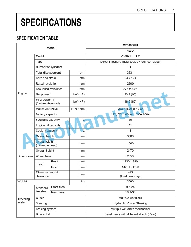 Kubota M7040SUHD Tractor Operators Manual PDF 4 Kubota M7040SUHD Tractor Operators Manual PDF-4