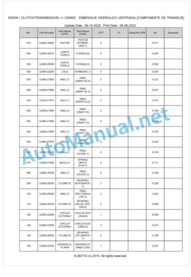 Kubota M7131, M7151, M7171 Parts Manual PDF BKIDK5133-3