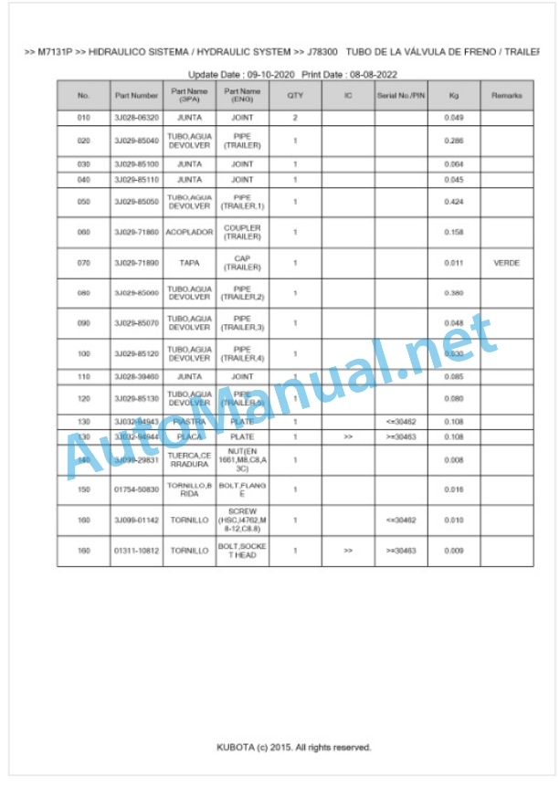 Kubota M7131, M7151, M7171 Parts Manual PDF BKIDK5133-4